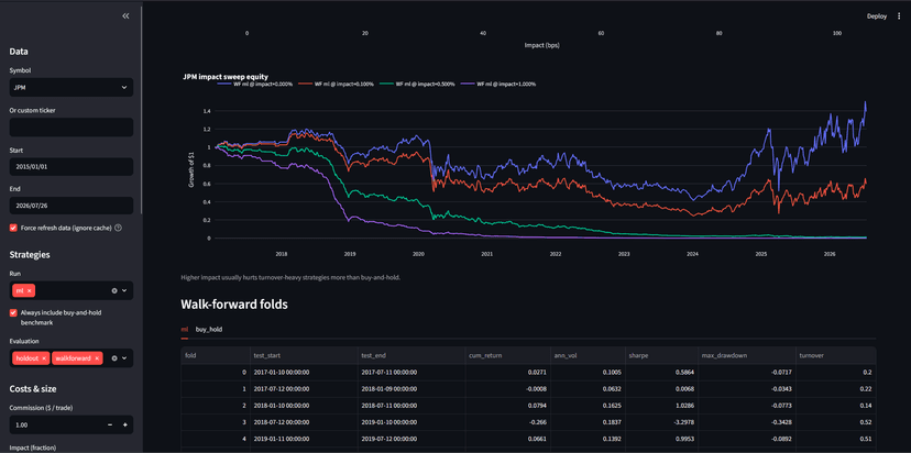 AI Trading Agent